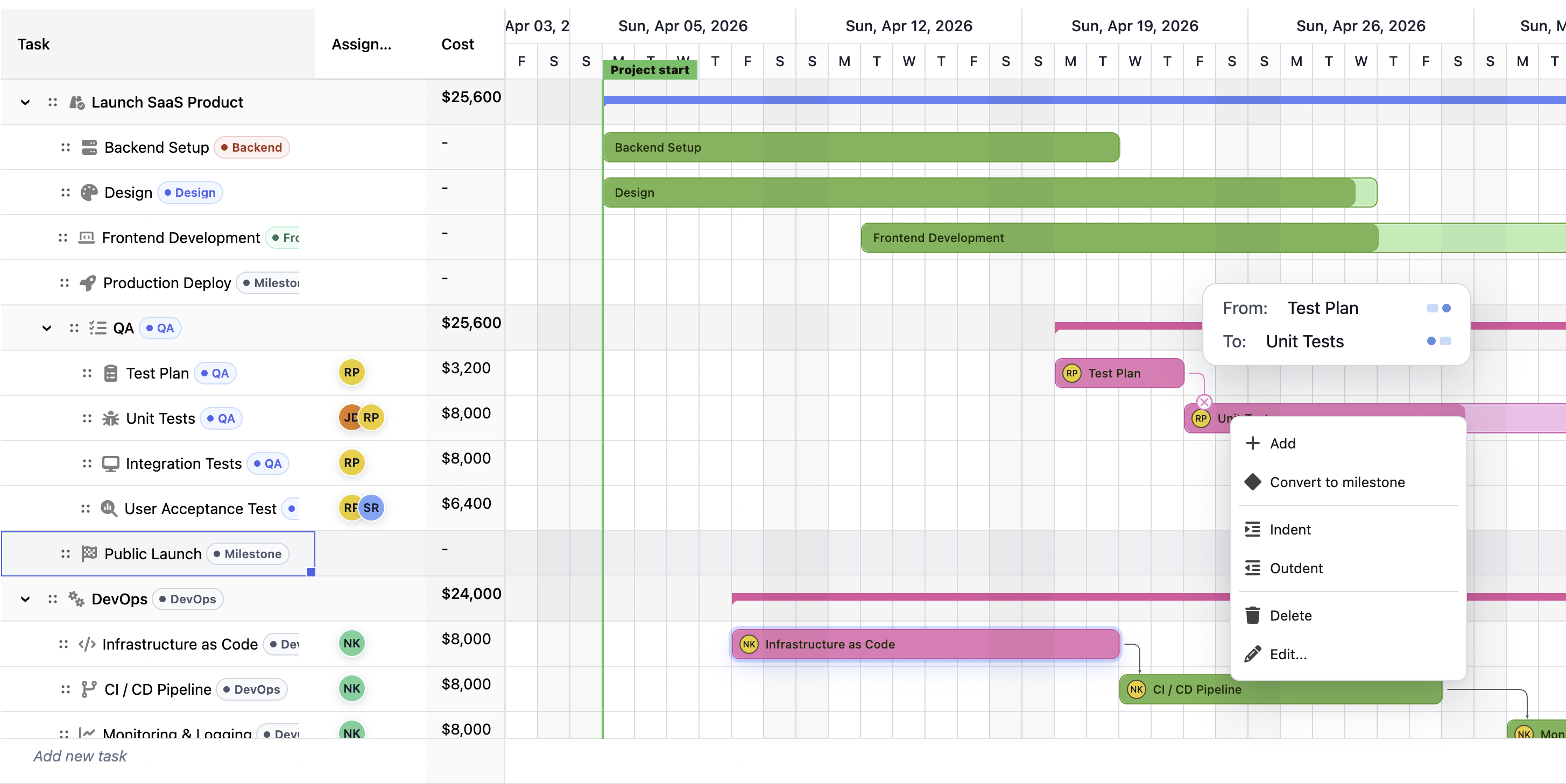 RevoGrid Gantt with editable task data, dependencies, milestones, and project timeline