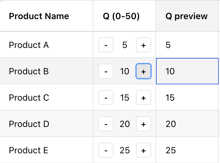 Cell Counter Editor