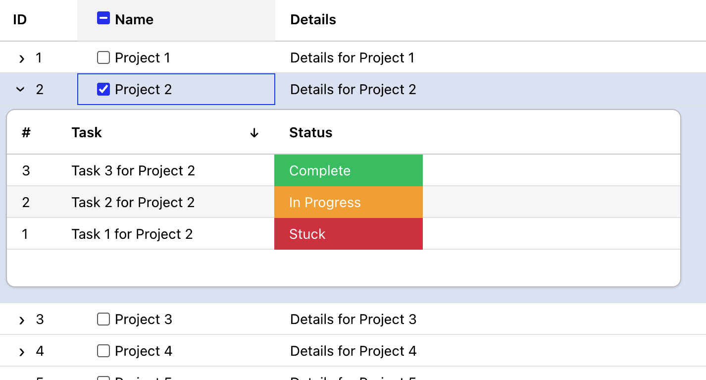 Nested Grid